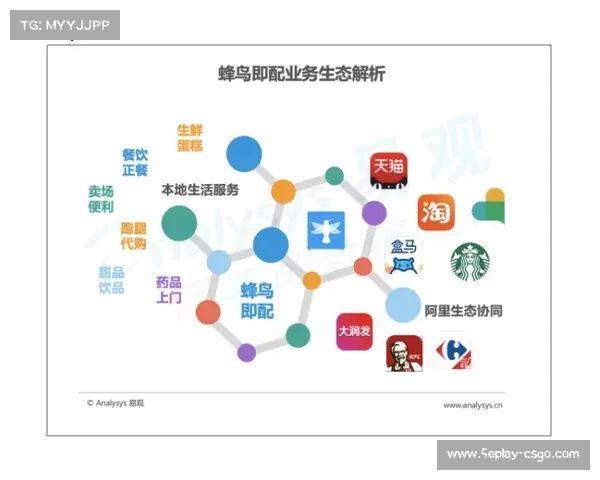 西甲俱乐部加强对青训系统投资，培养本土新星成重点战略